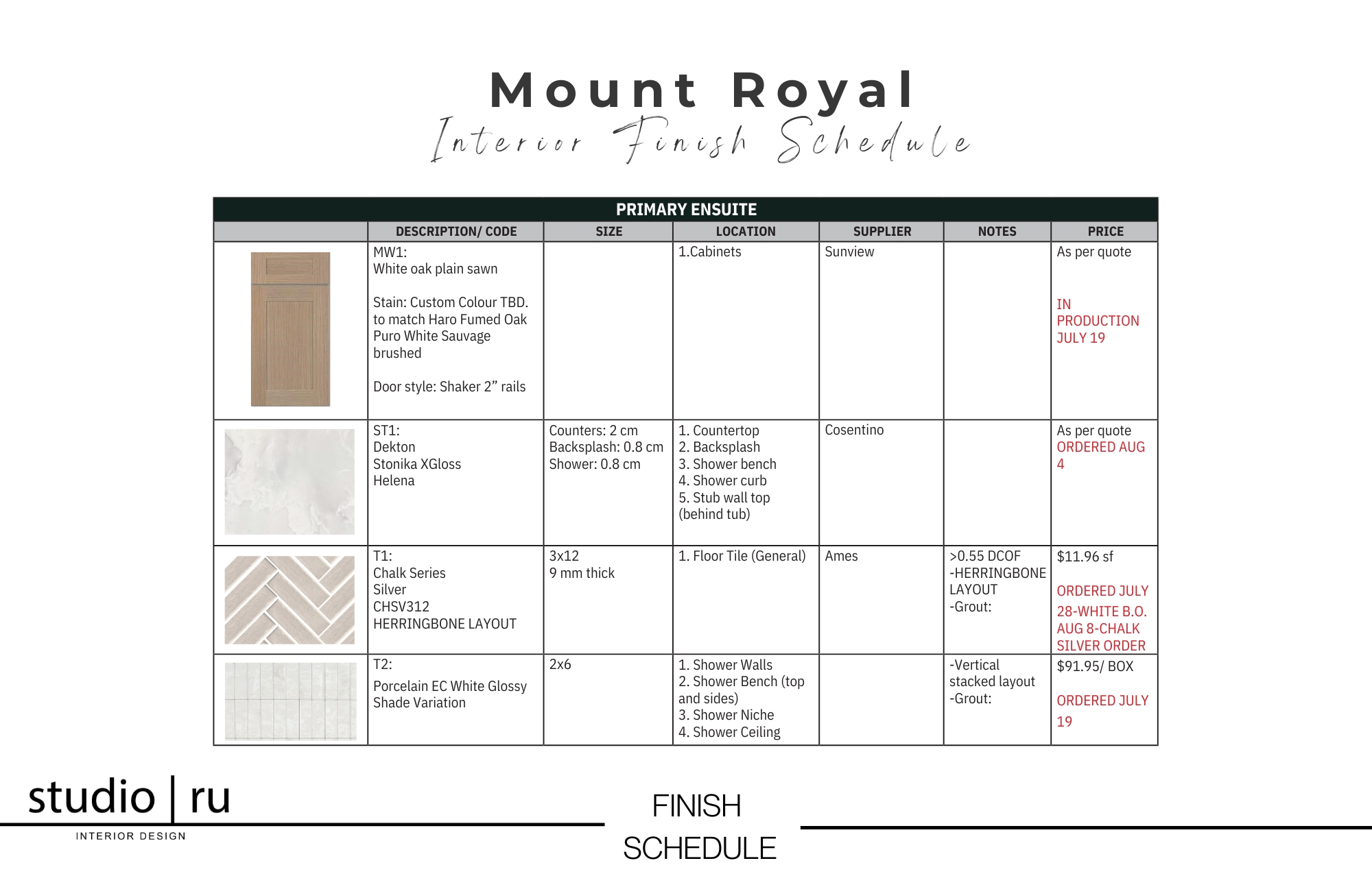 Interior finish schedule for a primary ensuite including cabinet, countertop, tile, and flooring details Calgary Interior Design