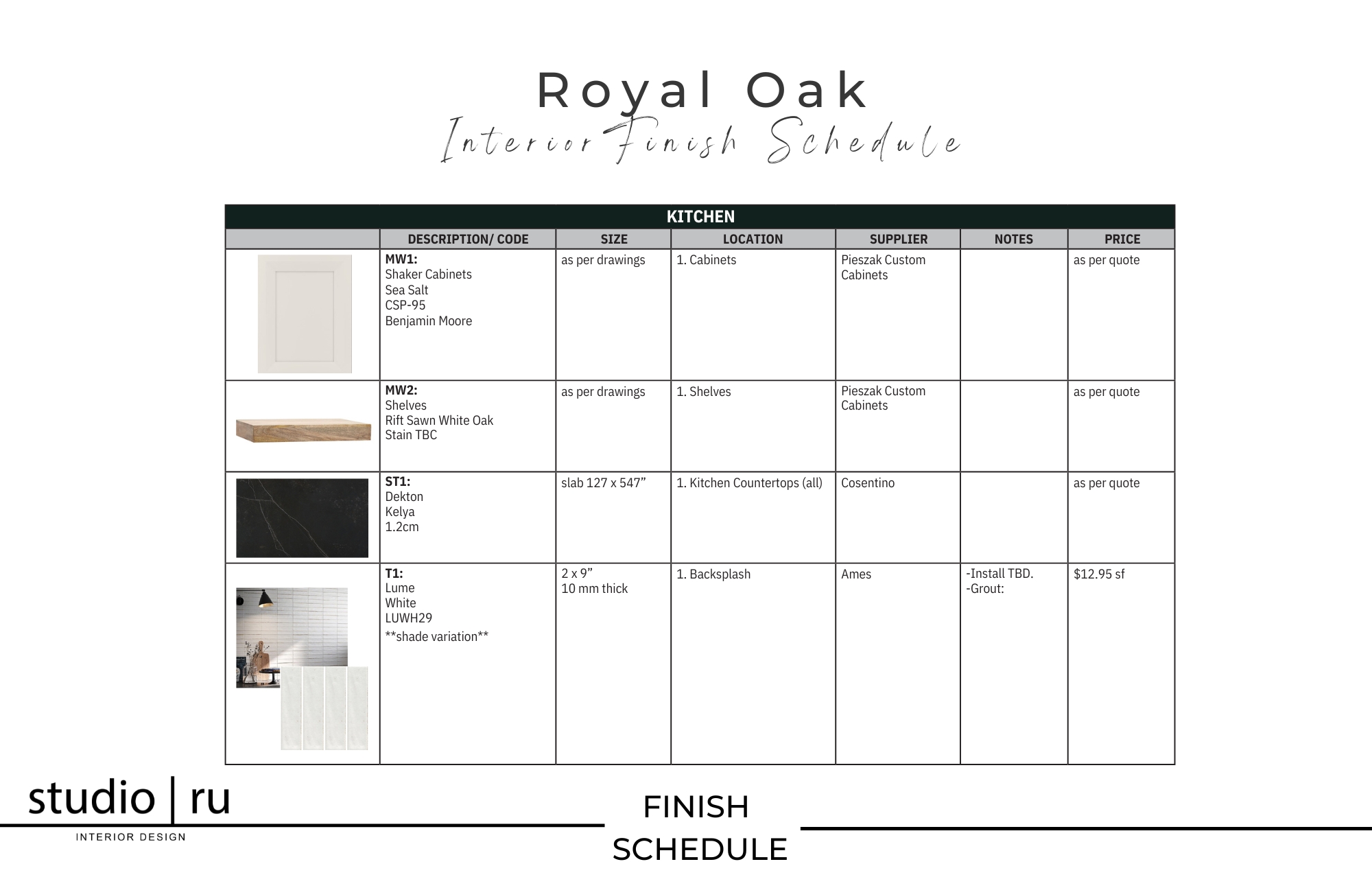 Interior finish schedule for a Kitchen including cabinet, countertop, tile, and flooring details Calgary Interior Design